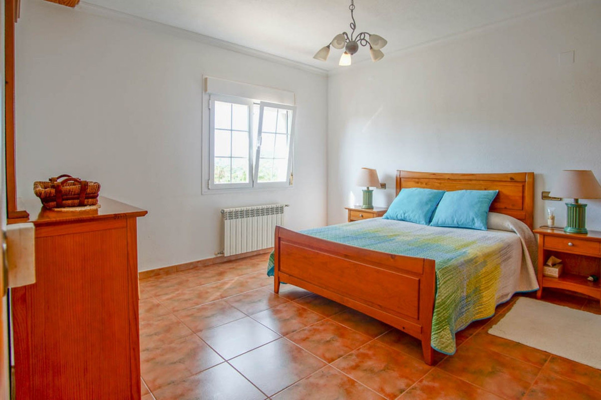 Property 68