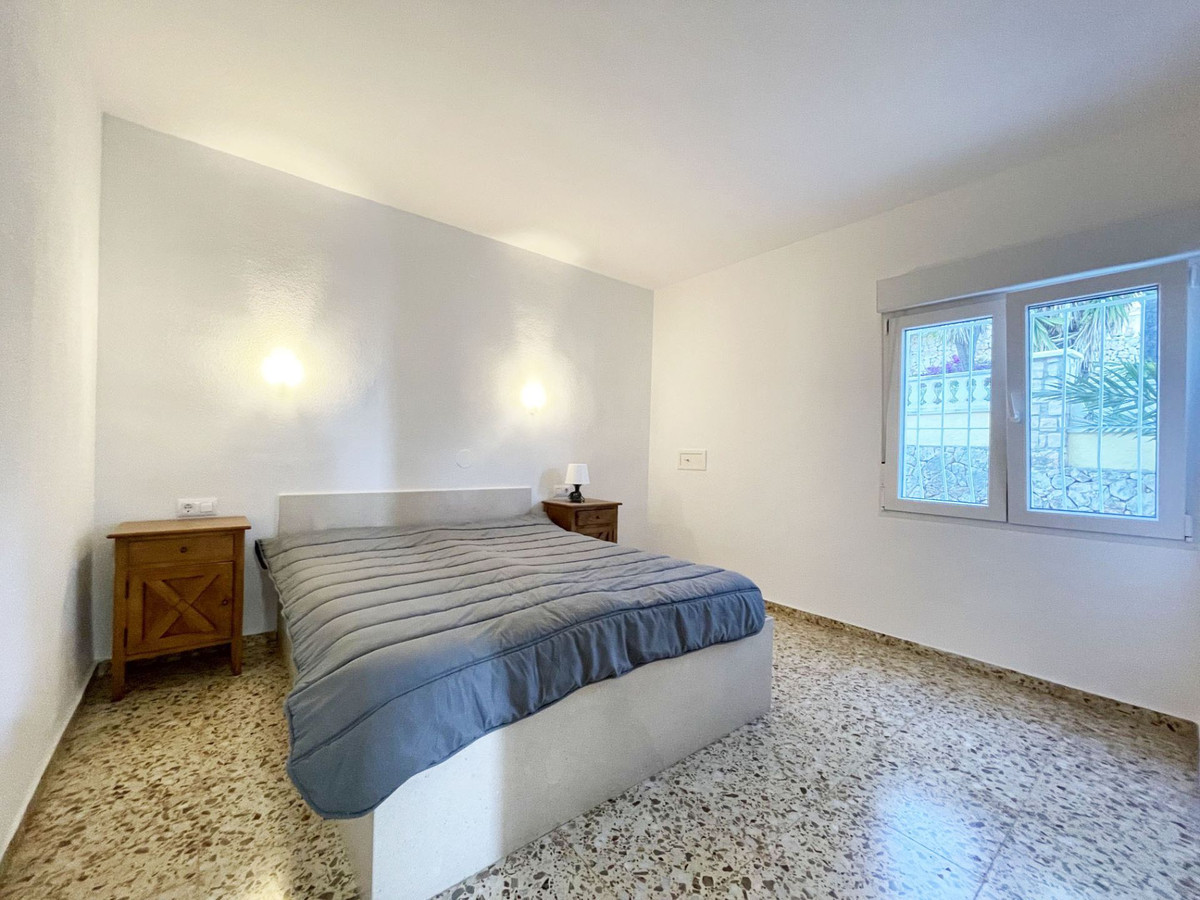 Property 80