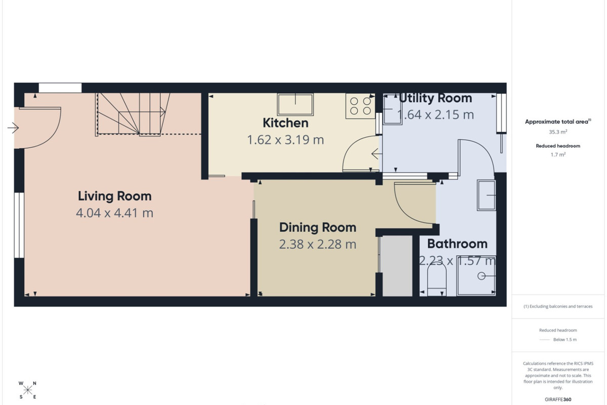 Property 32