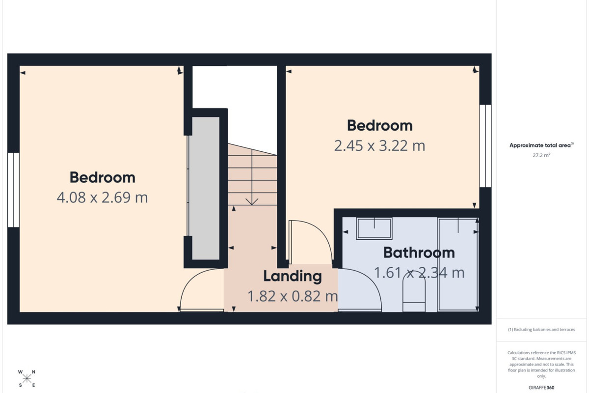 Property 33