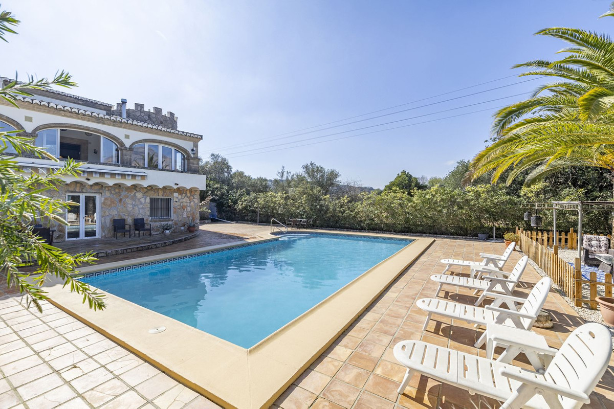 Property 2