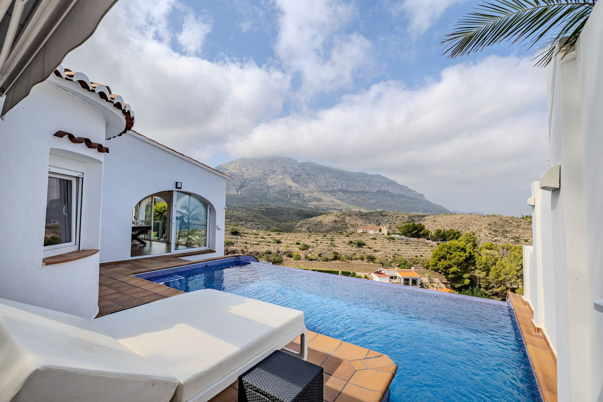 Property 3