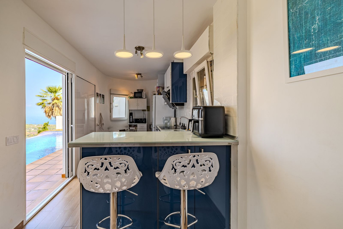 Property 6