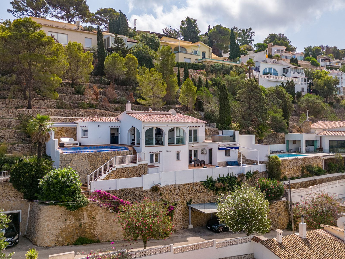 Property 20