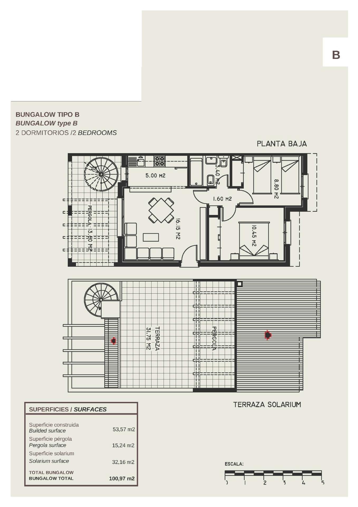 Propiedad 17