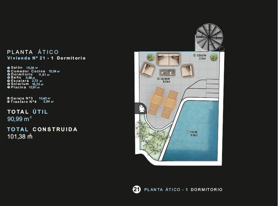 Propriedade 14